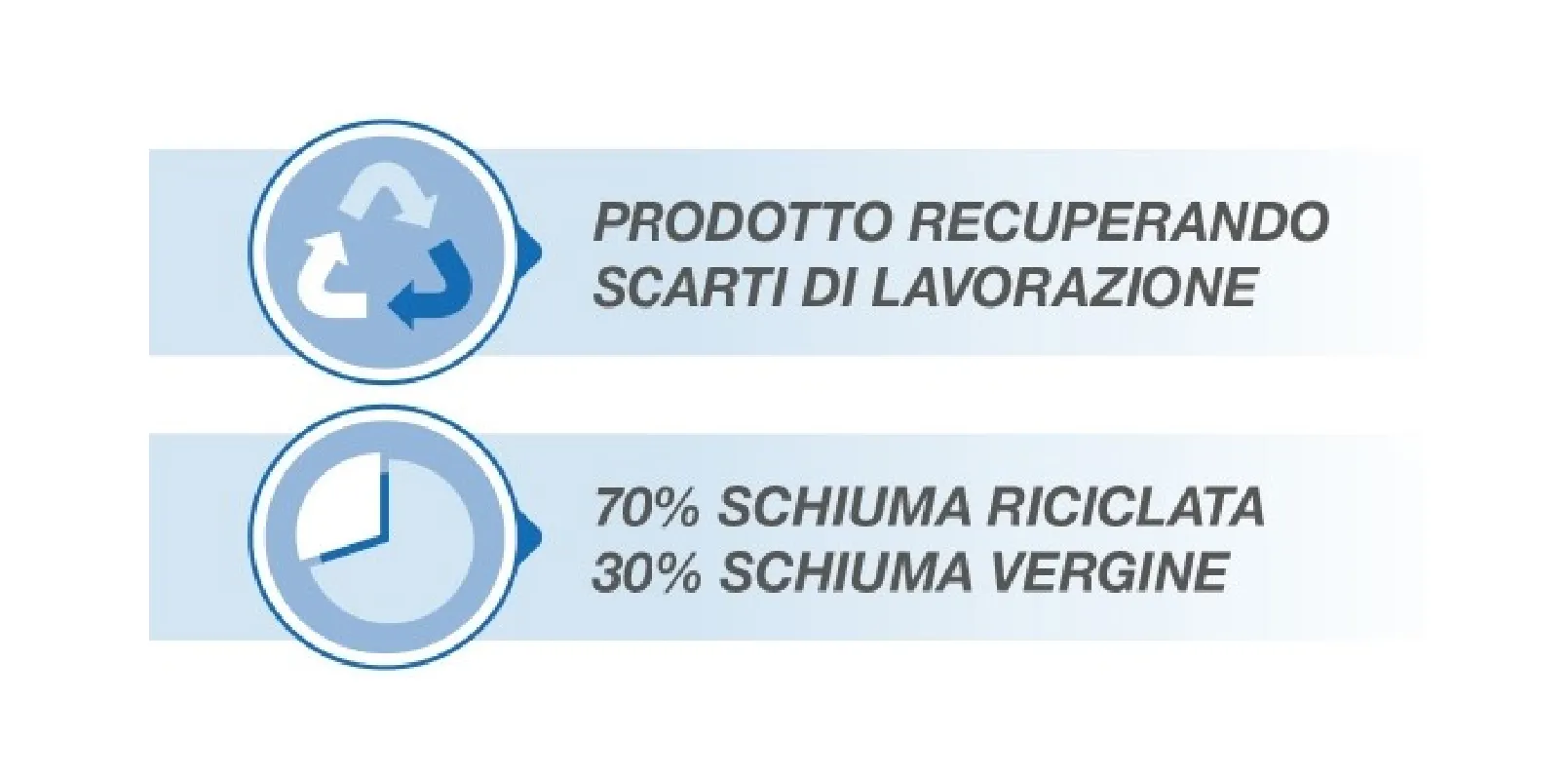 PolyAir ECO
